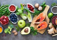 Choose Foods That are Good for Headache Relief